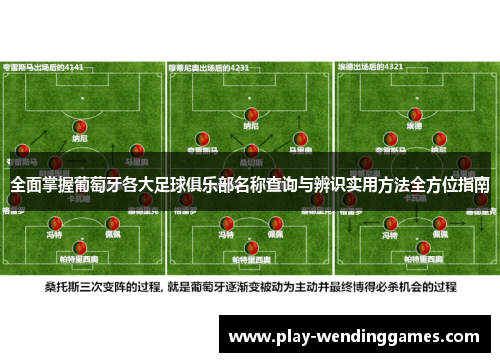 全面掌握葡萄牙各大足球俱乐部名称查询与辨识实用方法全方位指南