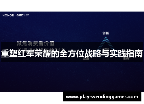 重塑红军荣耀的全方位战略与实践指南