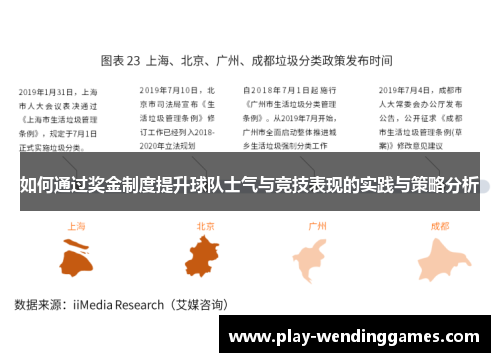 如何通过奖金制度提升球队士气与竞技表现的实践与策略分析